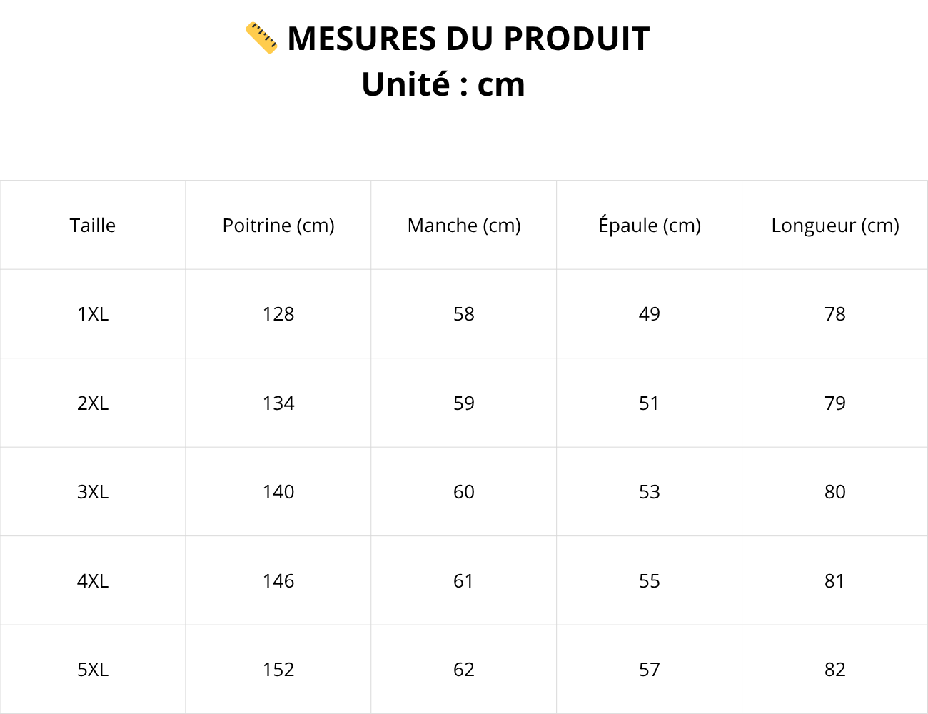 L’ADM – Manteau Douillet Grande Taille