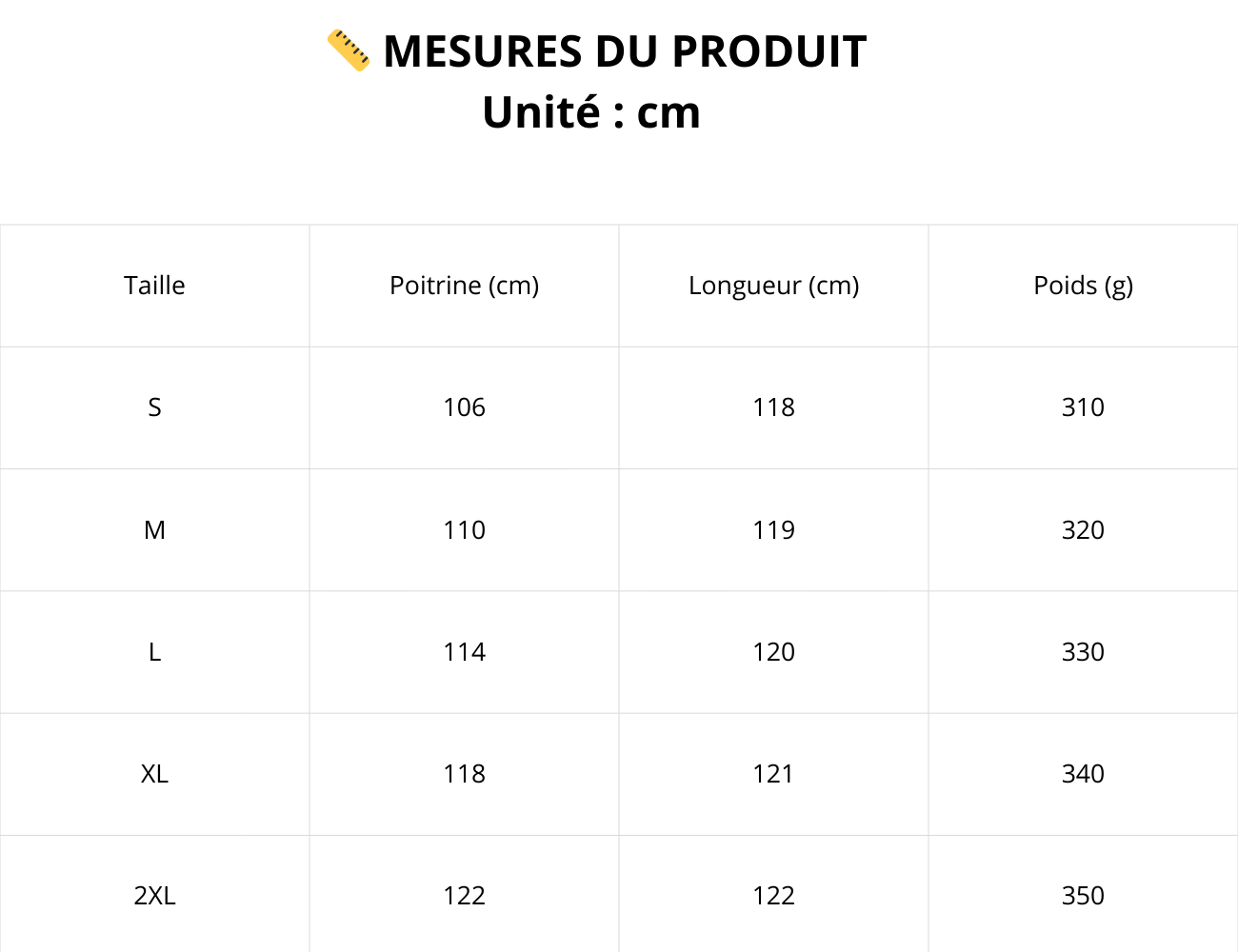L'ADM – Salopette en Jean "Été Urbain"