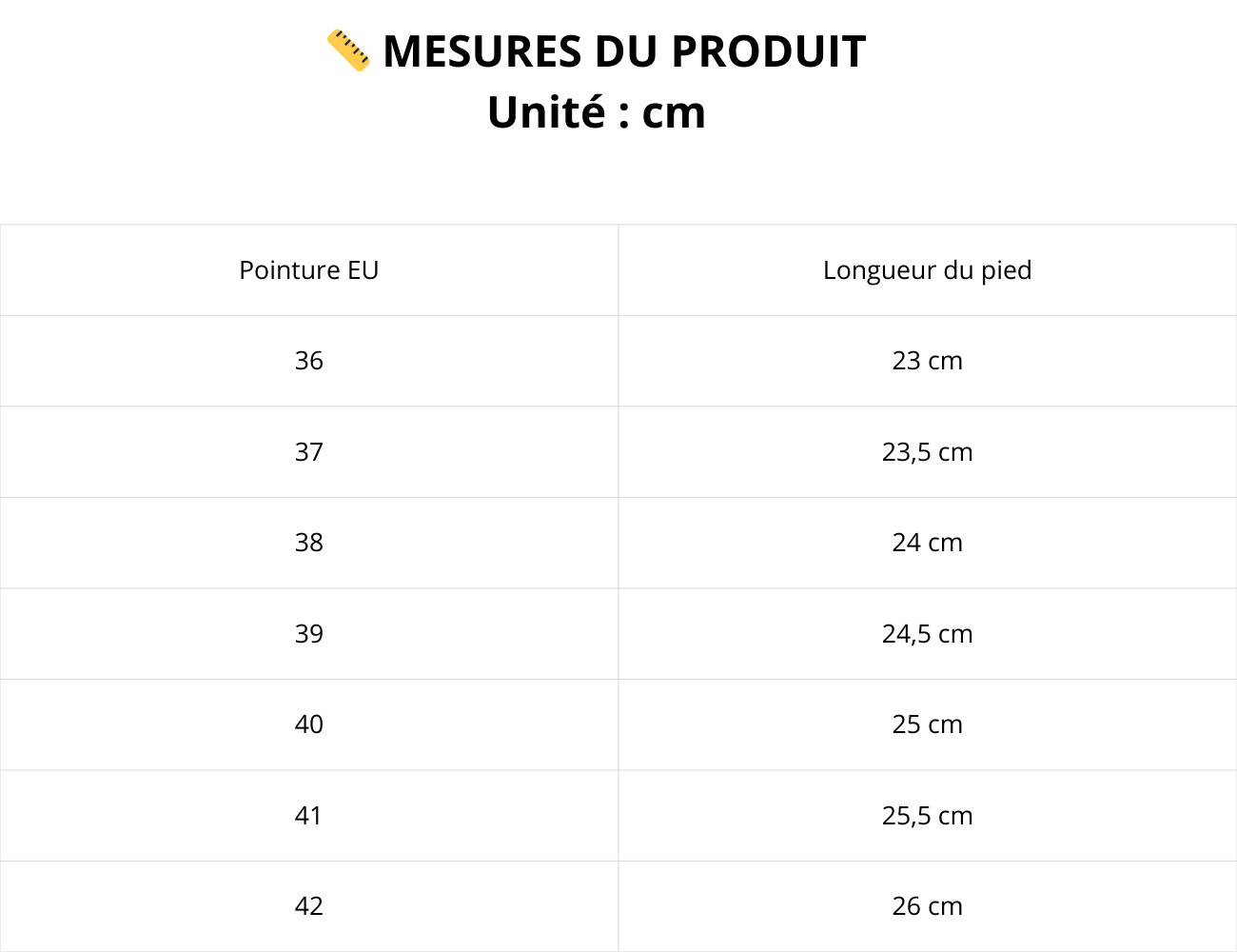 L'ADM - Baskets à Lacets Contraste