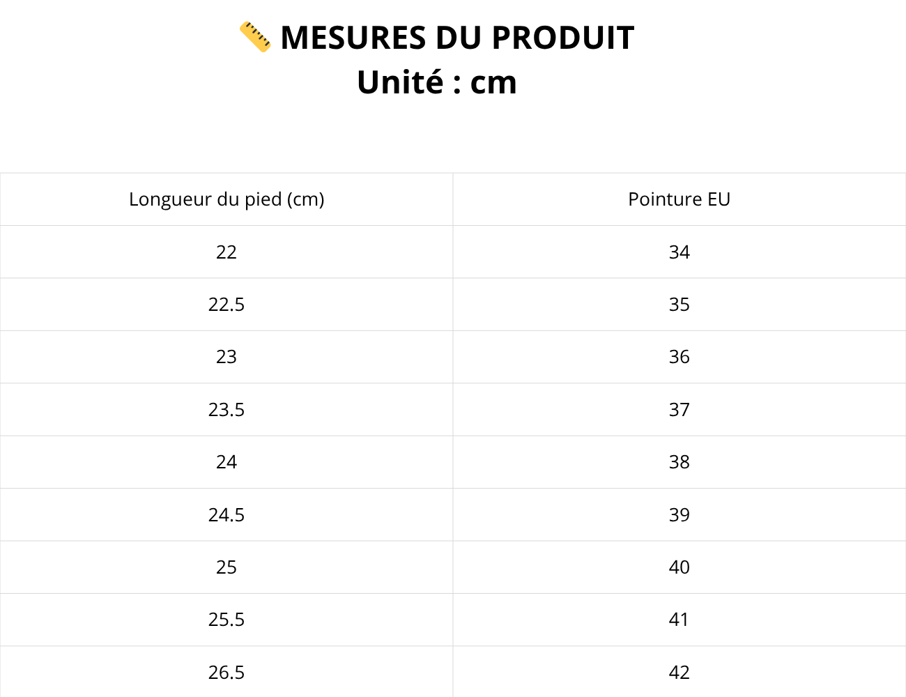 L'ADM – Baskets Chunky