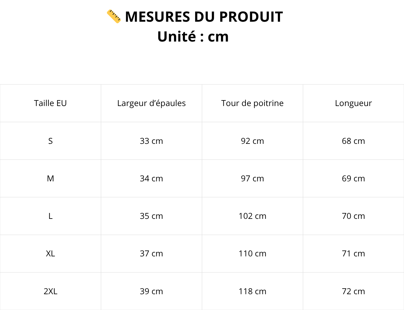 L'ADM – Top "Détail Délicat"