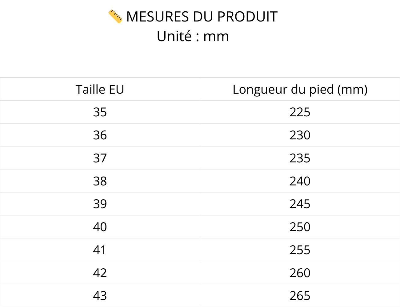 L'ADM – Sandales Compensées